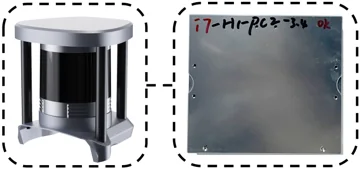 B2 Navigation Kit (basic)